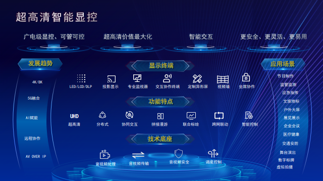 董兵 AI Agent创新广电，广播电视节目迎来智能新时代